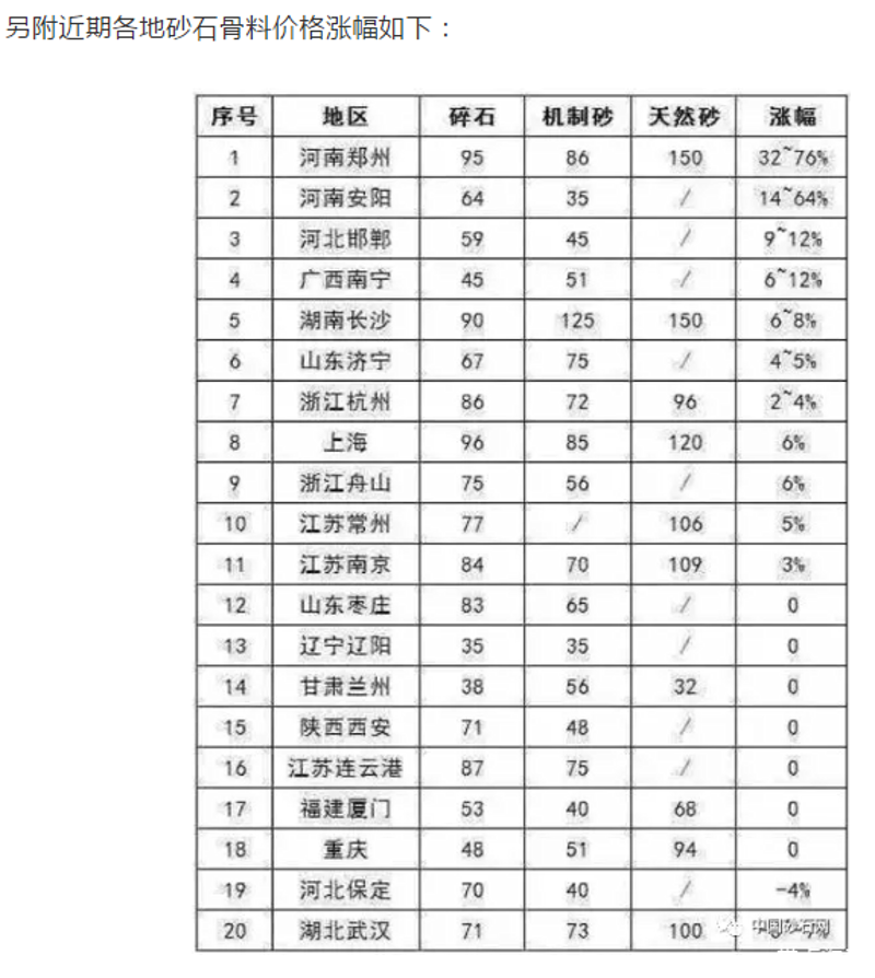 防水涂料厂家直销：打开建筑防护新篇章