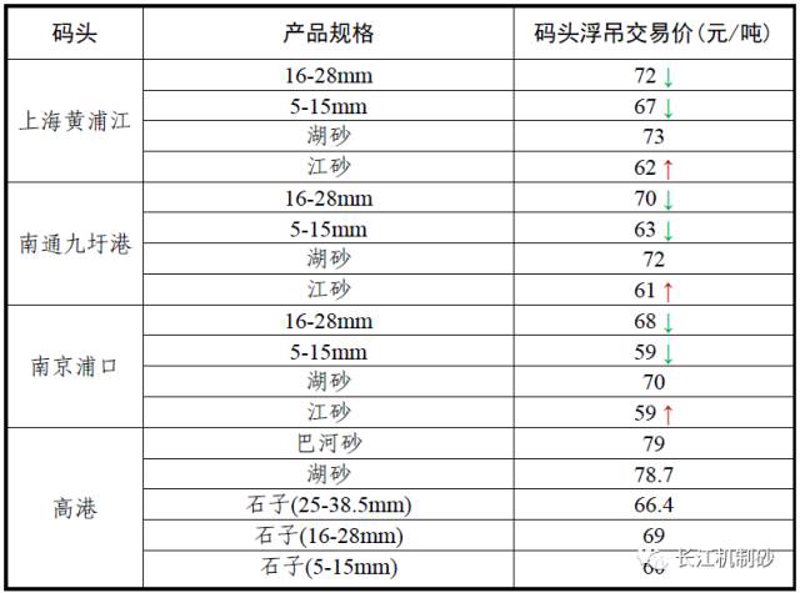 建材一站式采购让装修不再烦恼